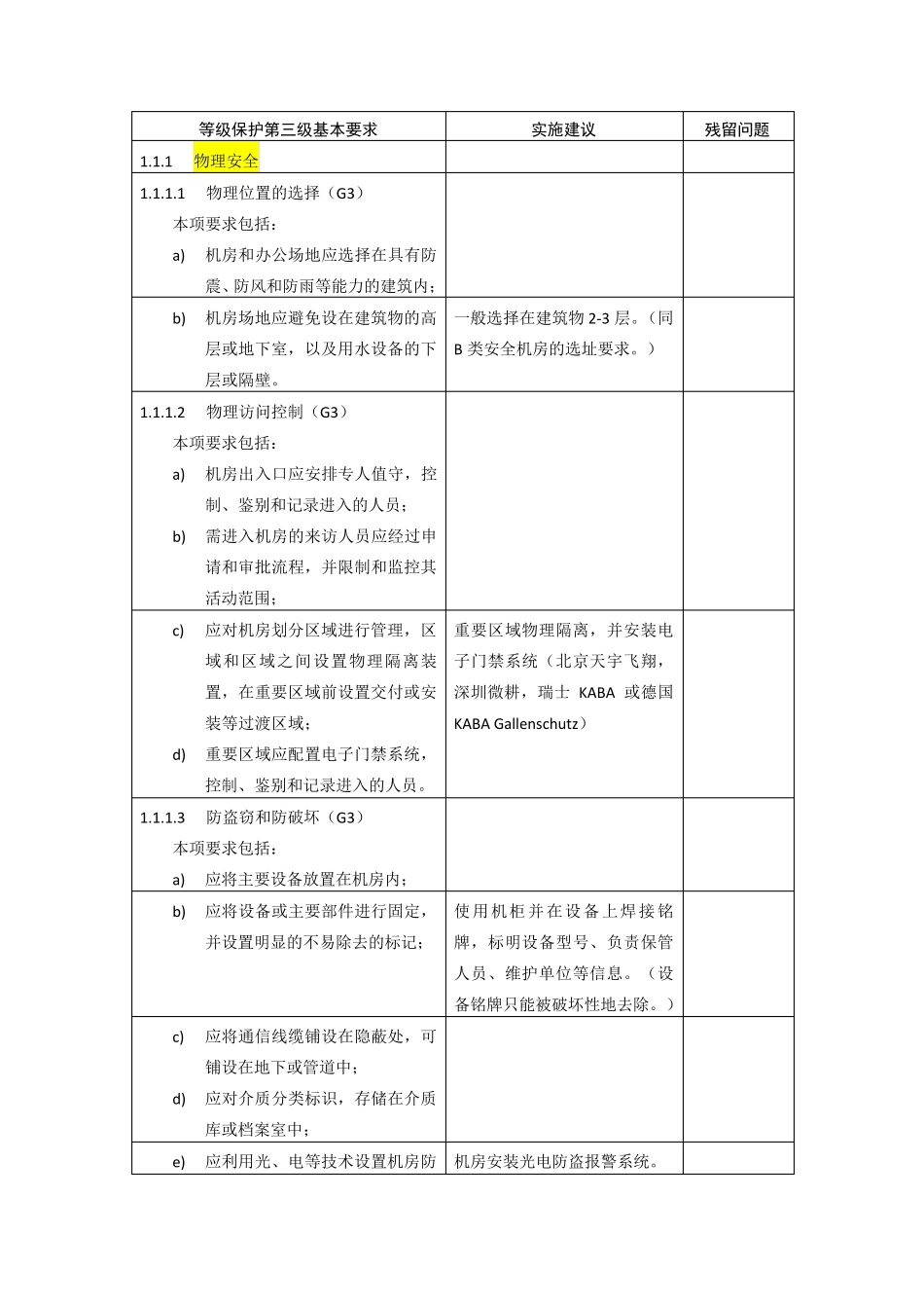 等级保护三级(等保三级)基本要求_第1页
