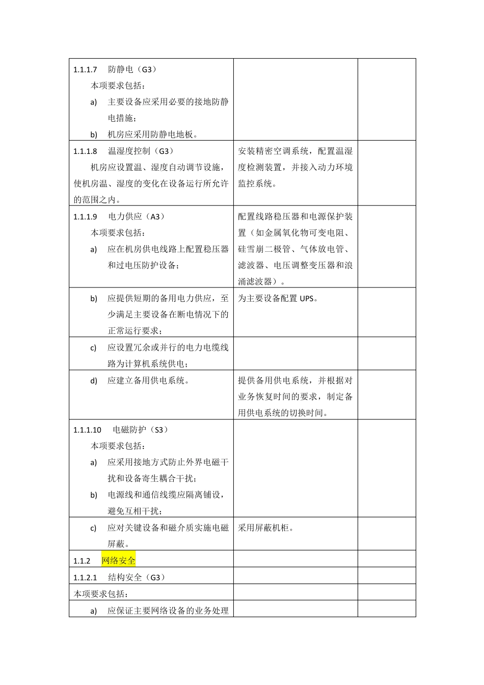 等级保护三级(等保三级)基本要求_第3页