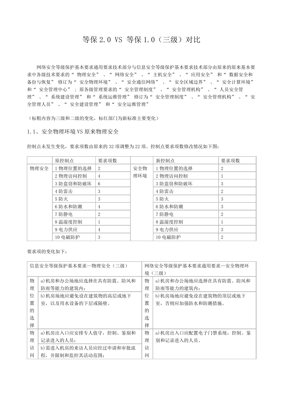 等级保护三级等保2.0与等保1.0对比_第1页
