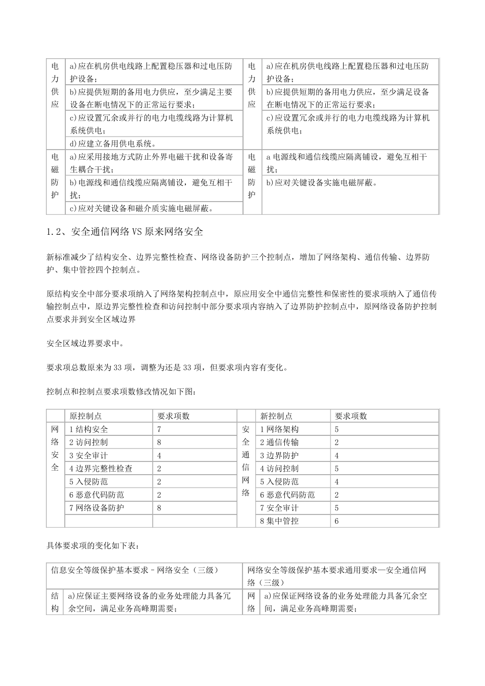 等级保护三级等保2.0与等保1.0对比_第3页