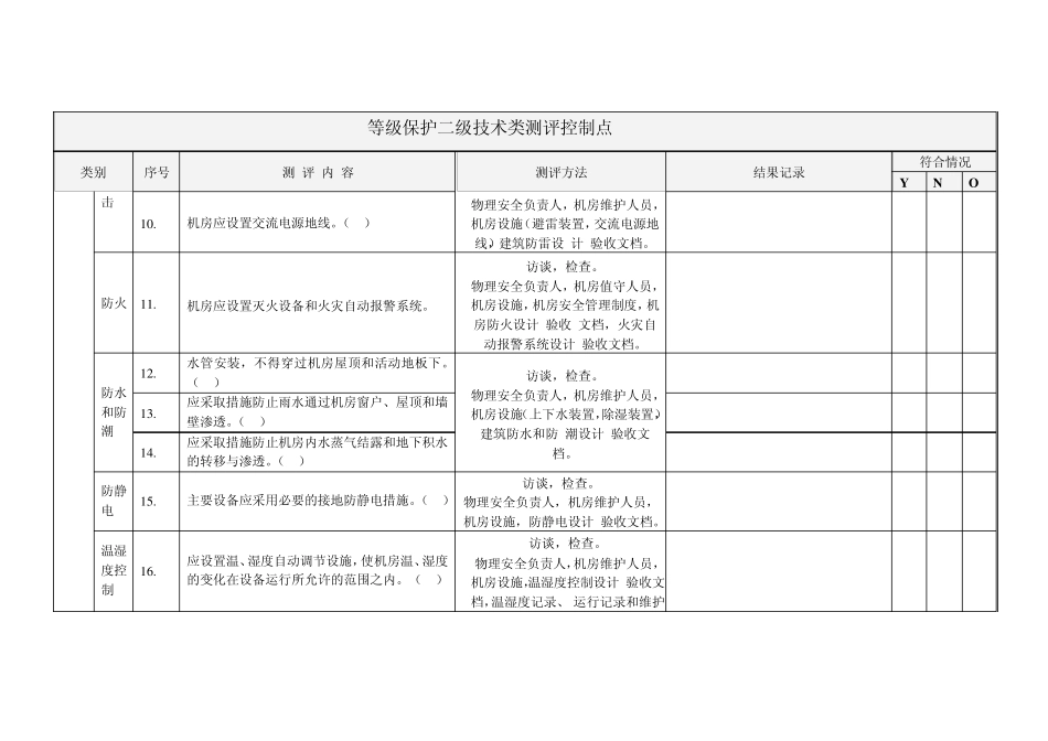 等级保护二级74项表格_第2页