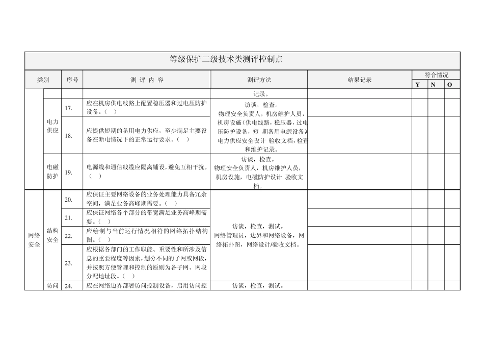 等级保护二级74项表格_第3页