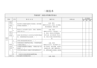 等级保护二级74项表格