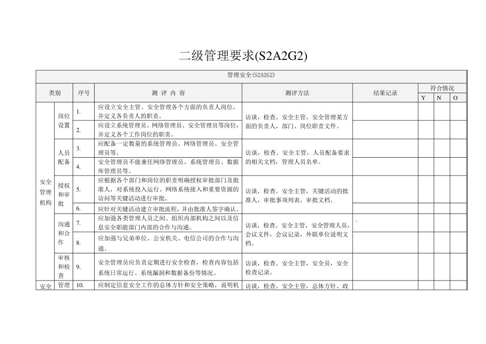 等级保护二级管理要求checklist_第1页