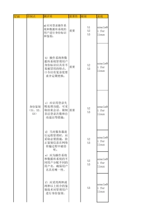 等级保护测评指导书主机数据库