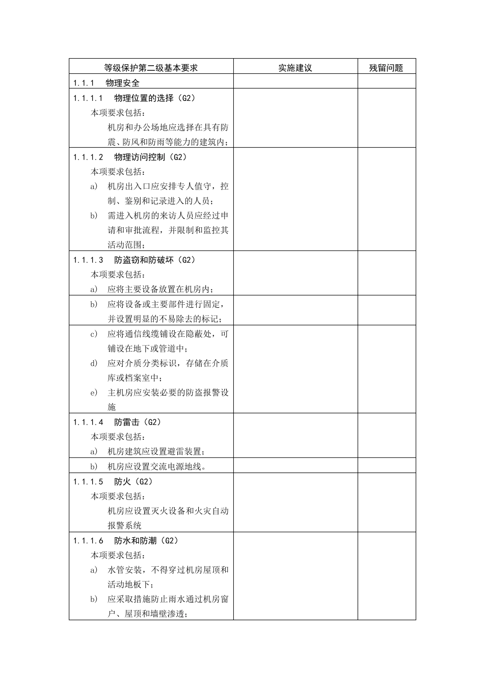 等级保护第二级基本要求_第1页