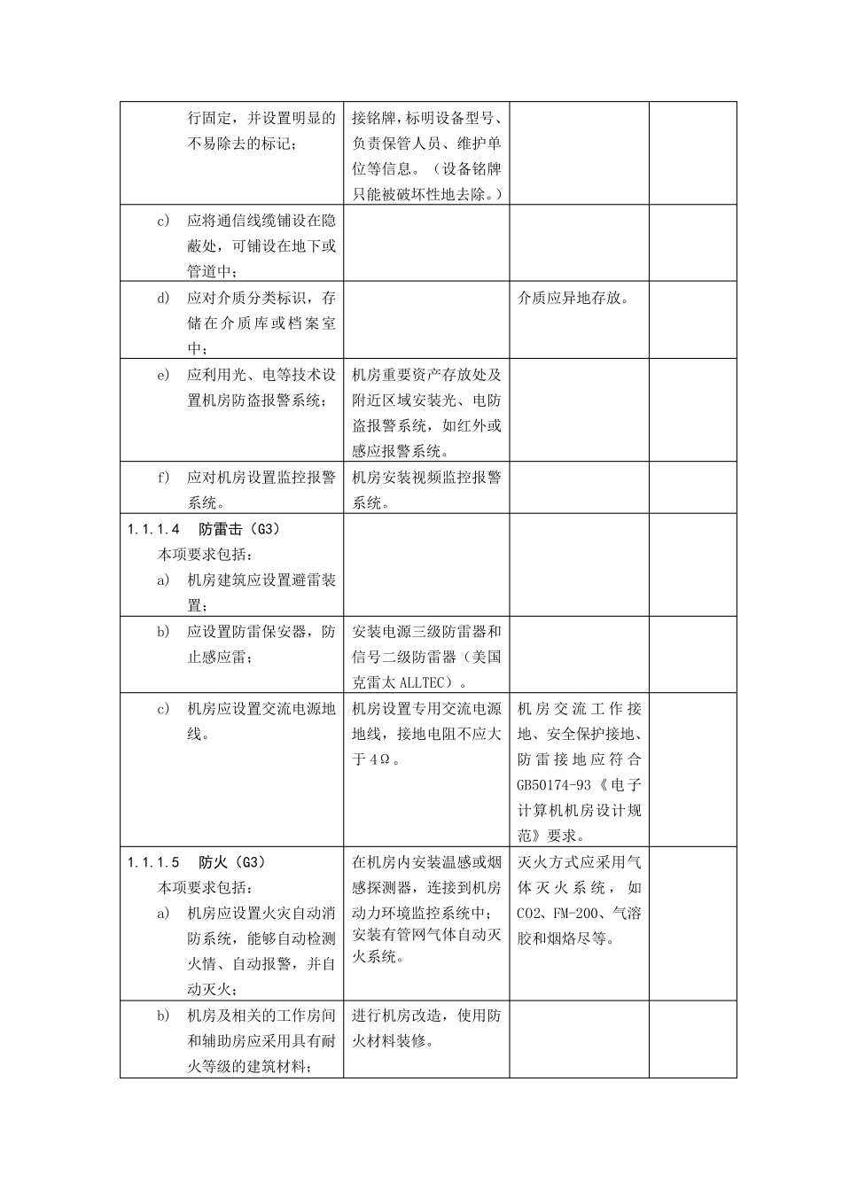 等级保护第四级基本要求_第2页