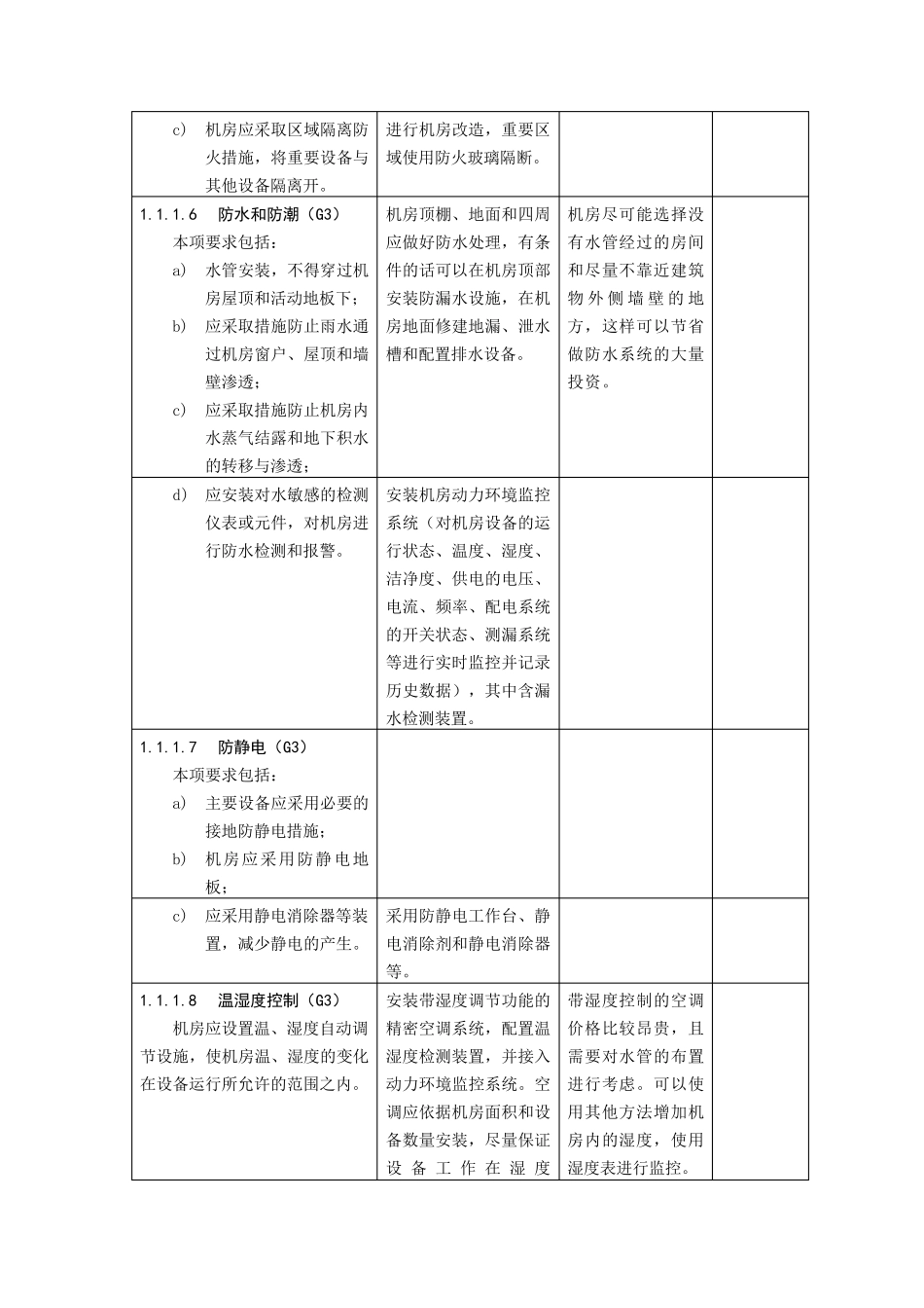 等级保护第四级基本要求_第3页