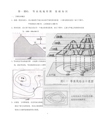 等高线及地形图基础知识