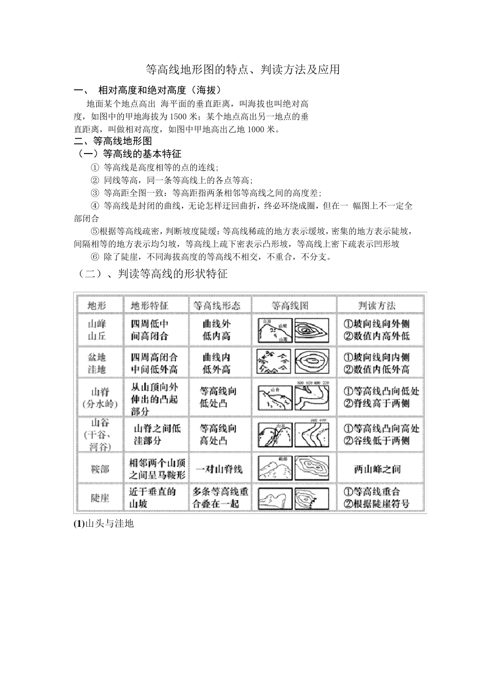 等高线地形图的特点、判读方法及应用(2013专题讲解)_第1页