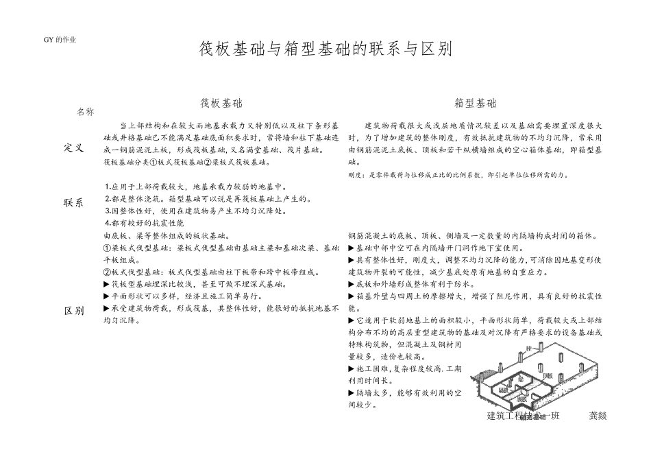 筏板基础与箱型基础的区别与联系_第1页