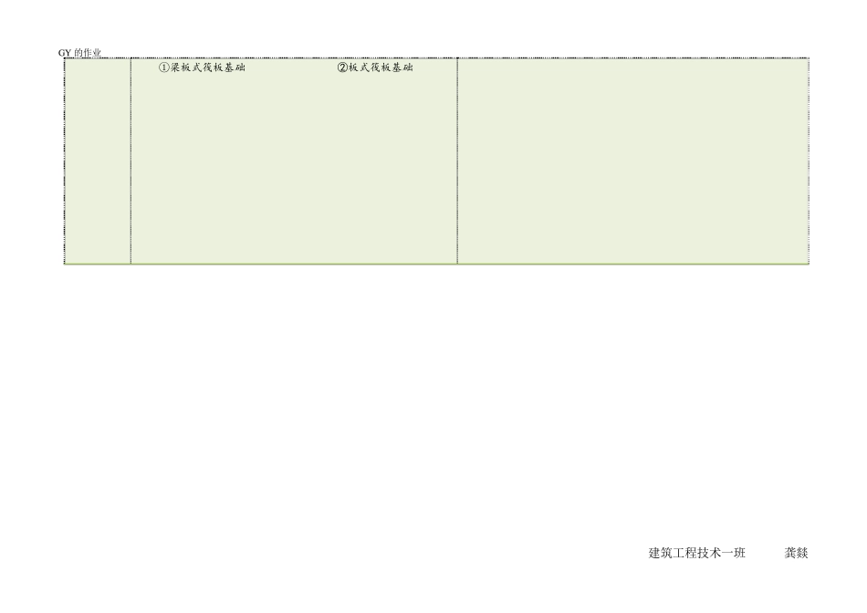 筏板基础与箱型基础的区别与联系_第2页