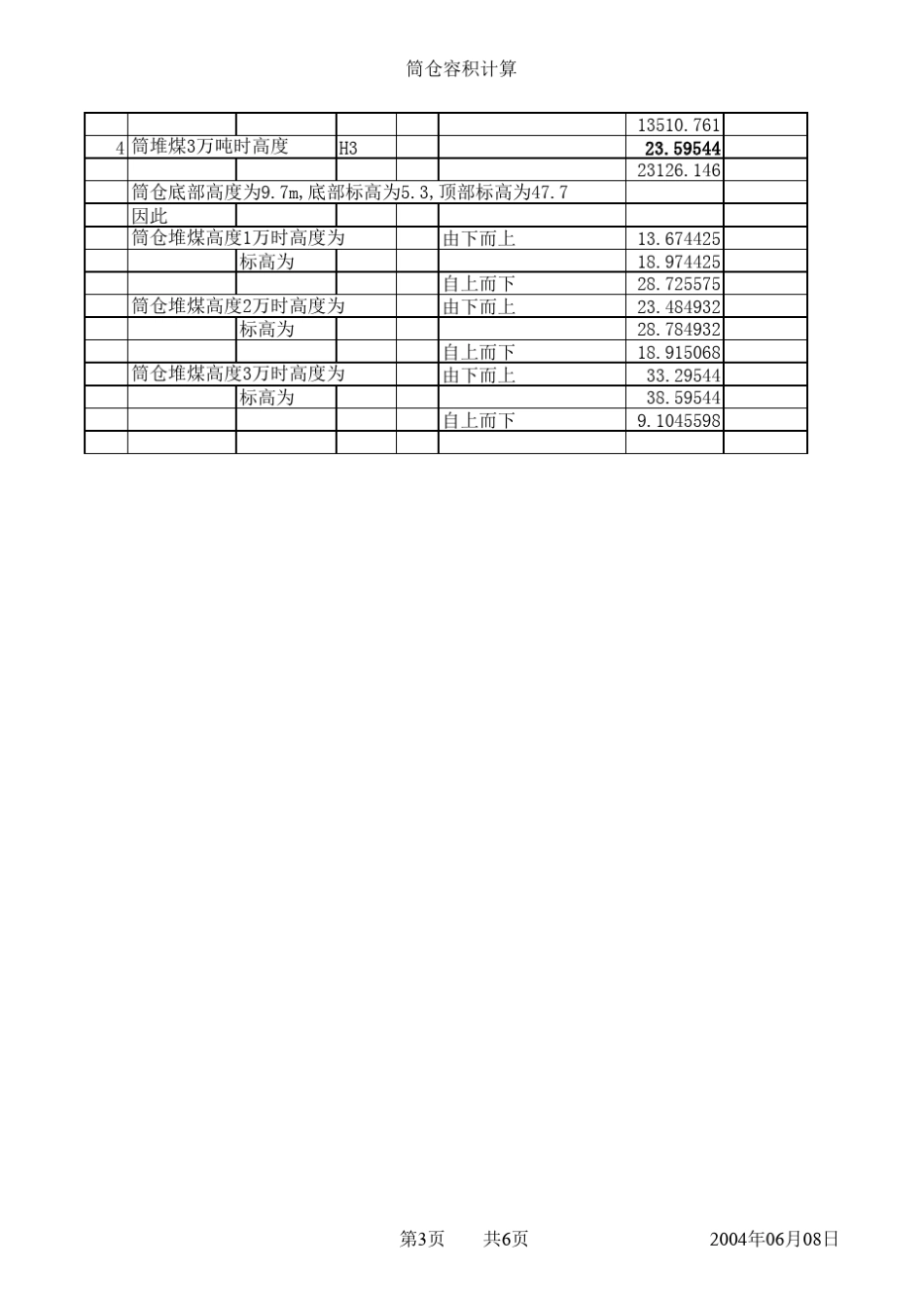 筒仓体积计算_第3页