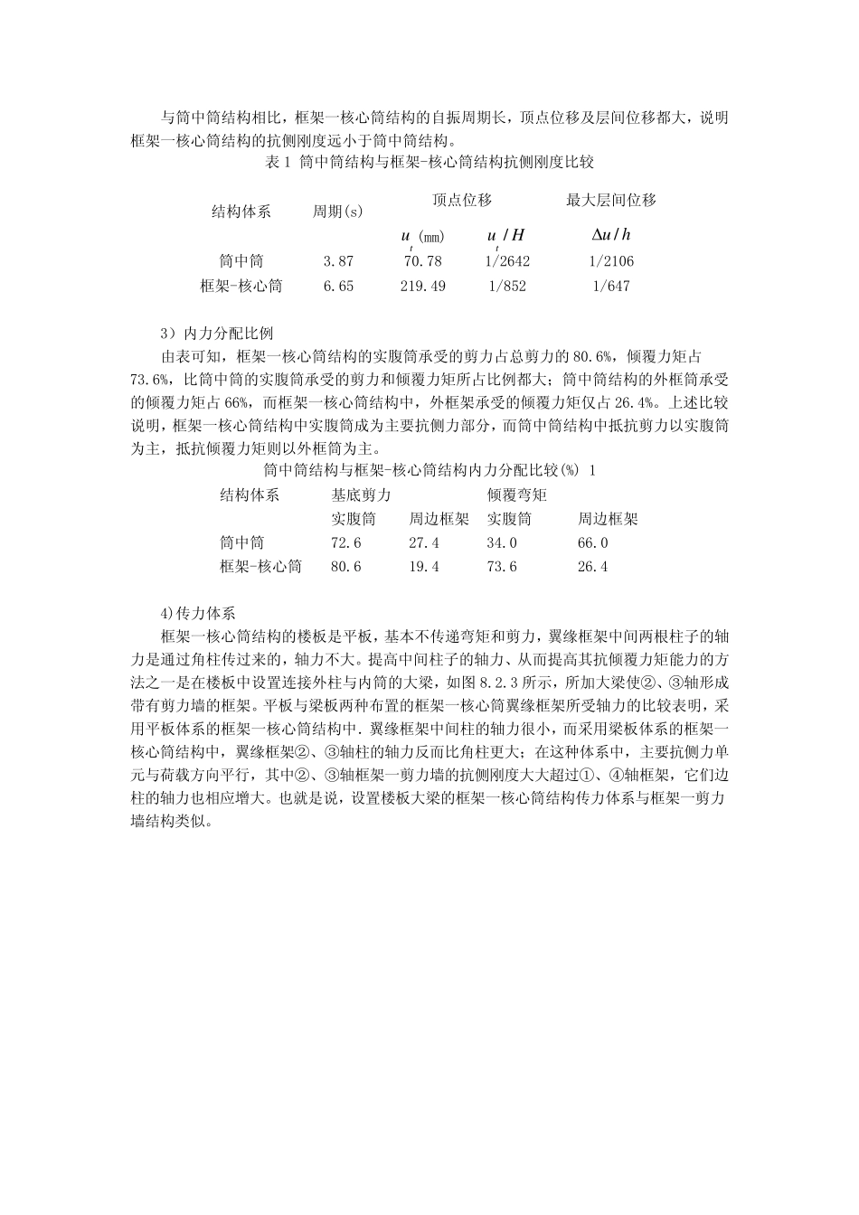 筒体结构设计_第3页