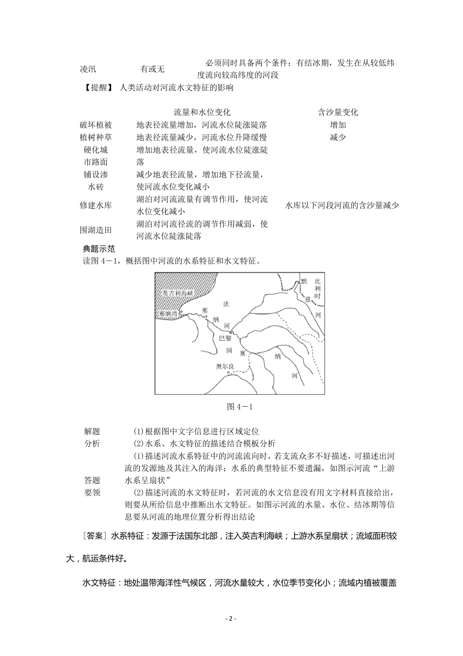 答题模板类型4河流水系、水文特征描述类_第2页