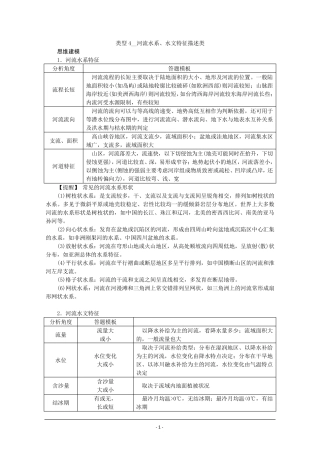 答题模板类型4河流水系、水文特征描述类