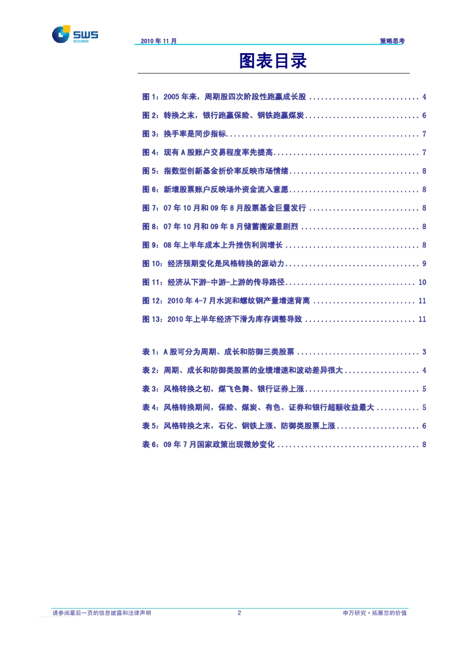 策略分析报告经典中的经典——申银万国策略思考系列16部之13：风格转换_第3页