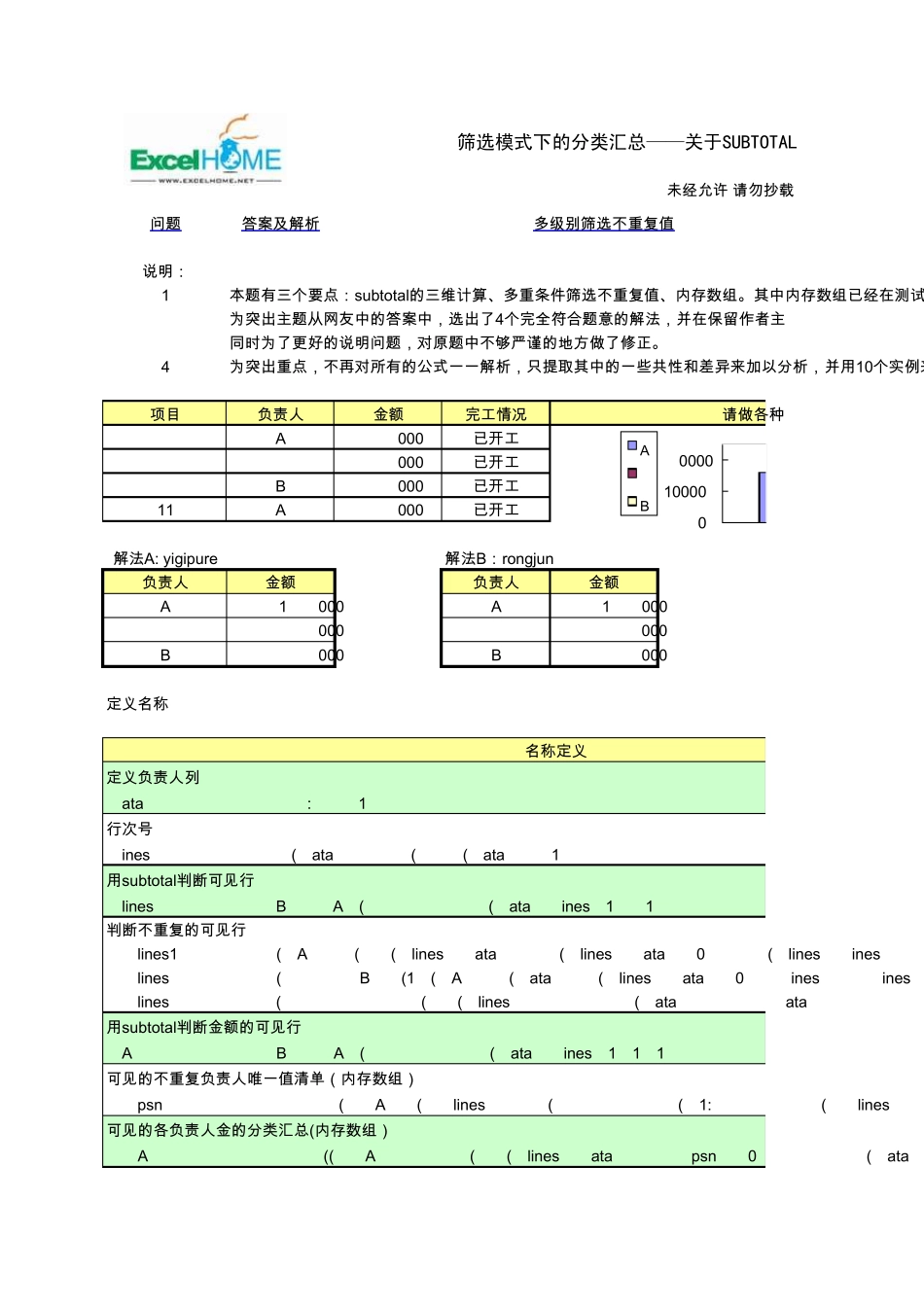 筛选模式下的分类汇总——关于SUBTOTAL的多维计算和多级别(多重条件)筛选不重复值E_第1页
