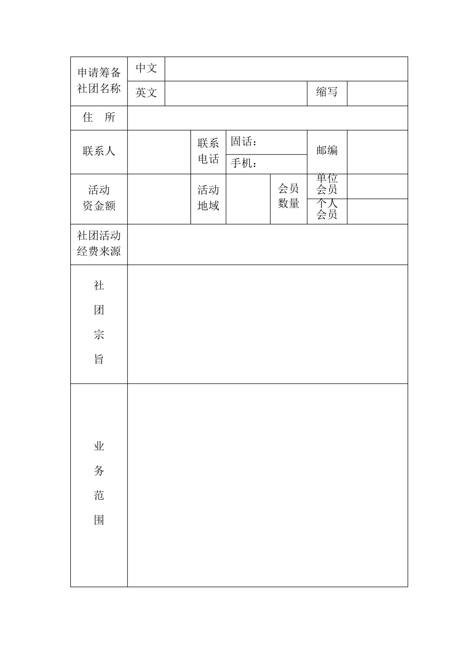 筹备成立社会团体申请表_第3页
