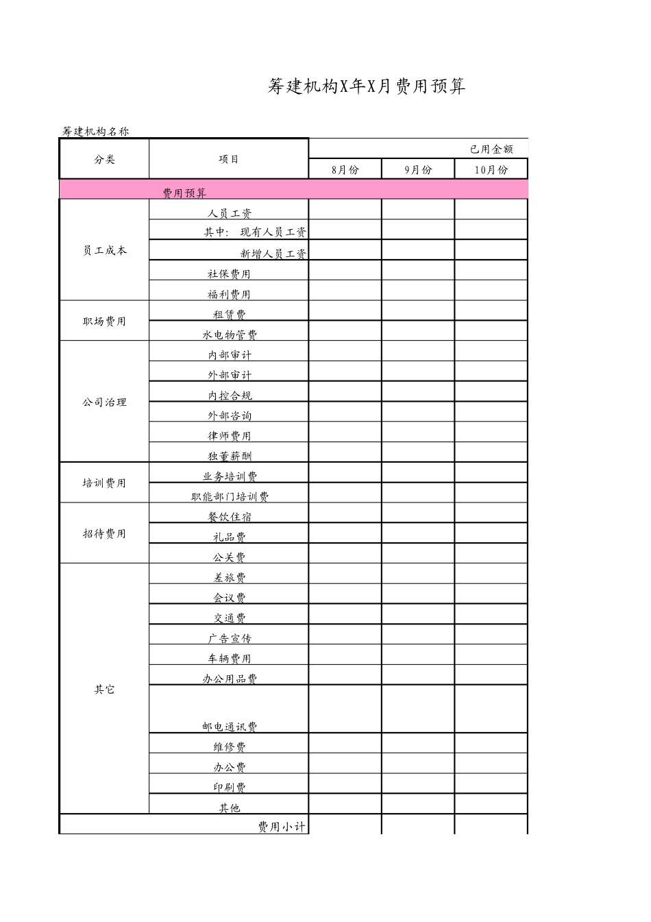 筹建费用预算_第1页