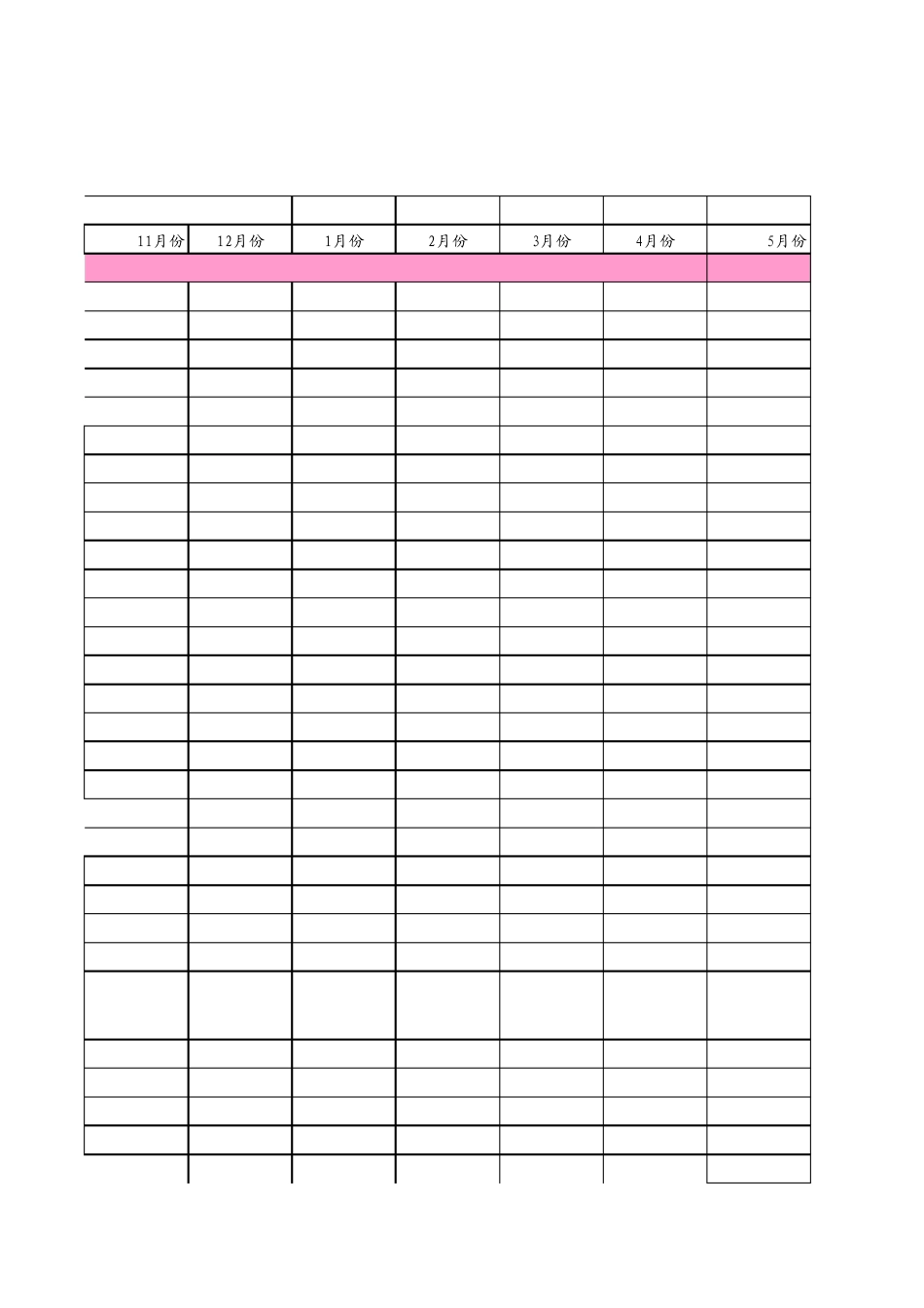 筹建费用预算_第3页