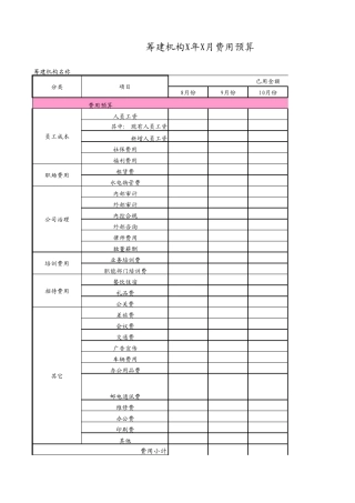 筹建费用预算