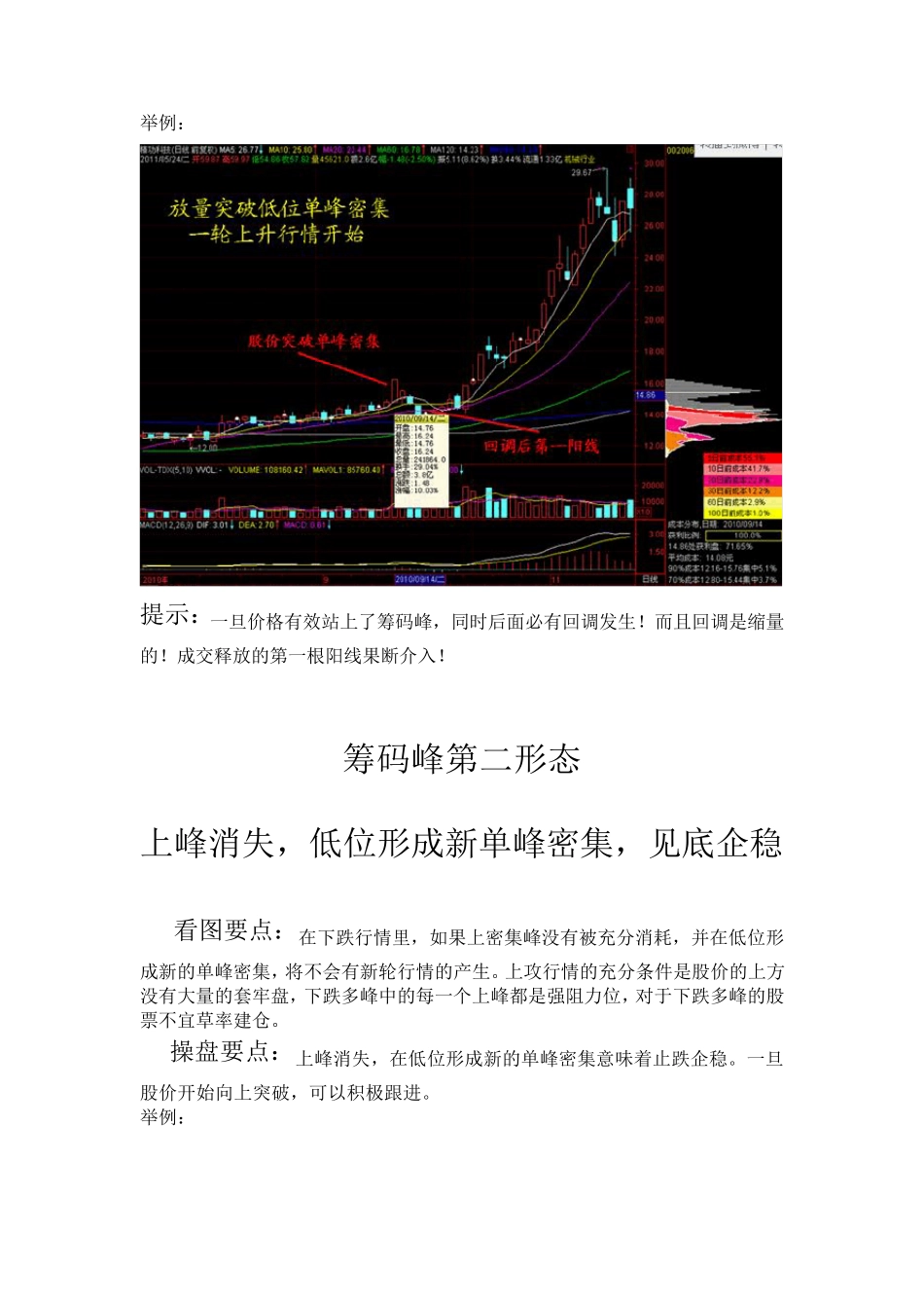 筹码峰九大形态_第2页