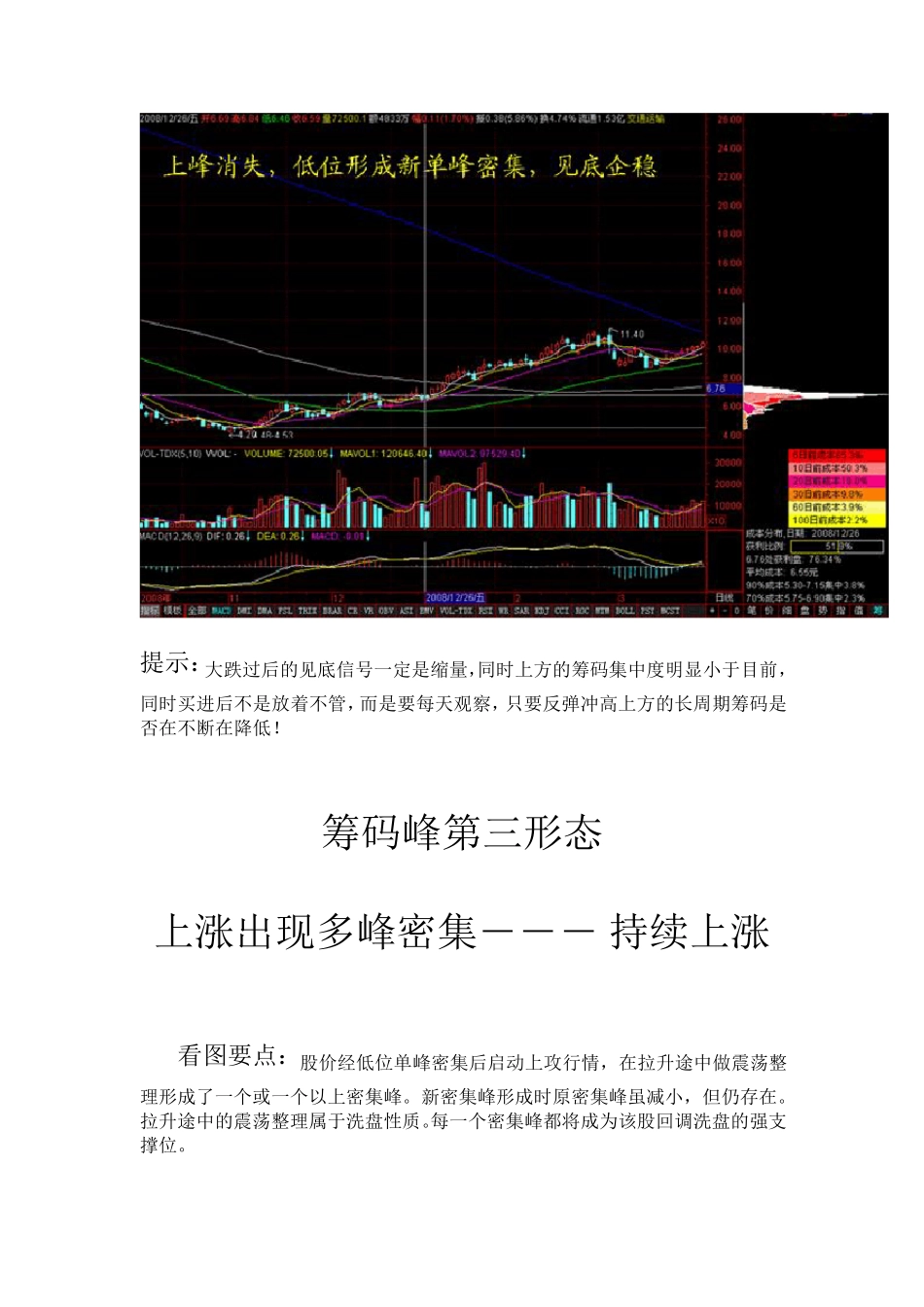 筹码峰九大形态_第3页