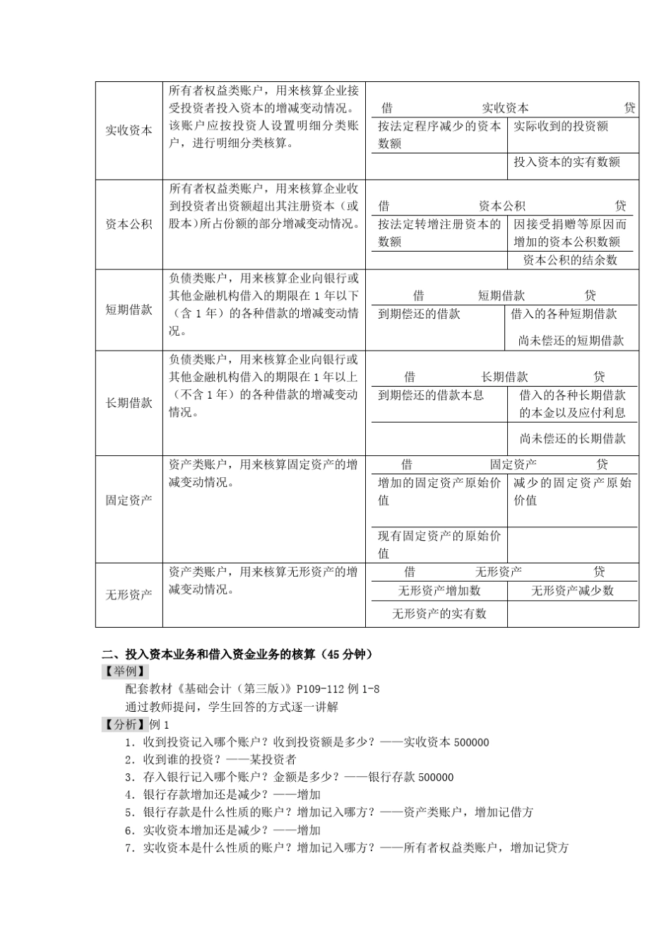 筹集资金教案_第3页