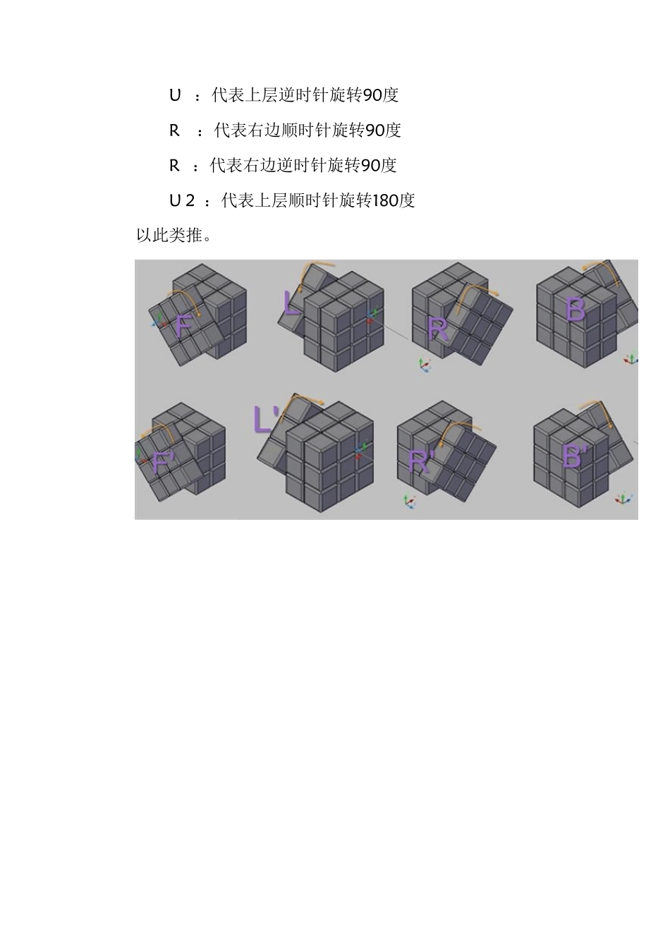 简单三阶魔方还原教程_第3页