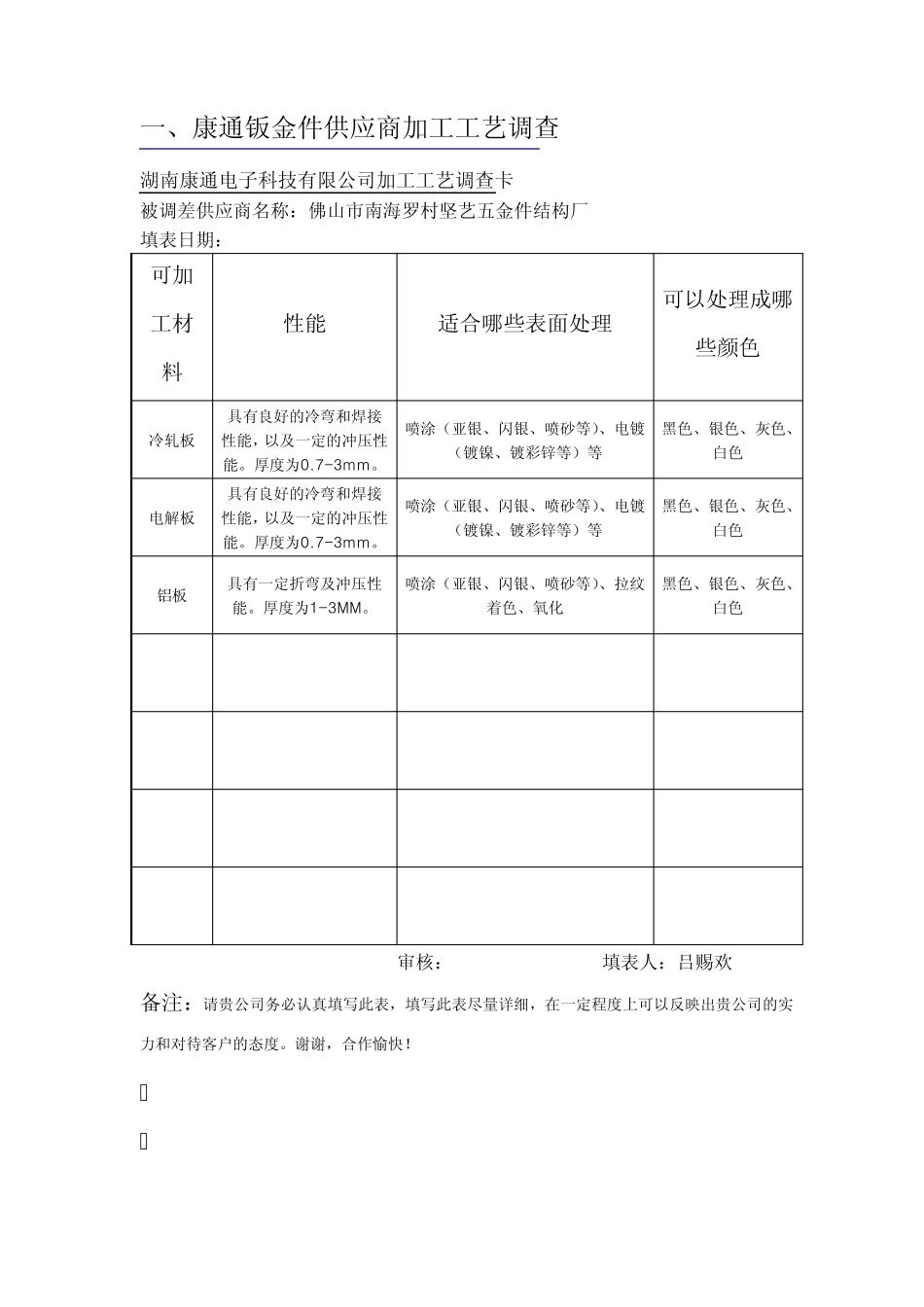 简单介绍产品外壳结构和表面处理知识点_第1页