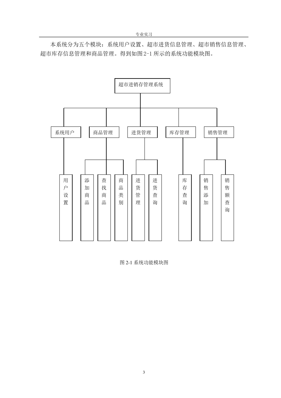 超市管理信息系统_第3页