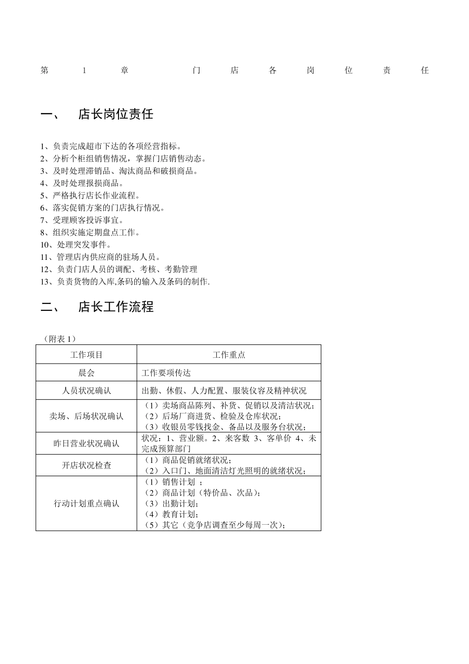 超市管理制度_第1页
