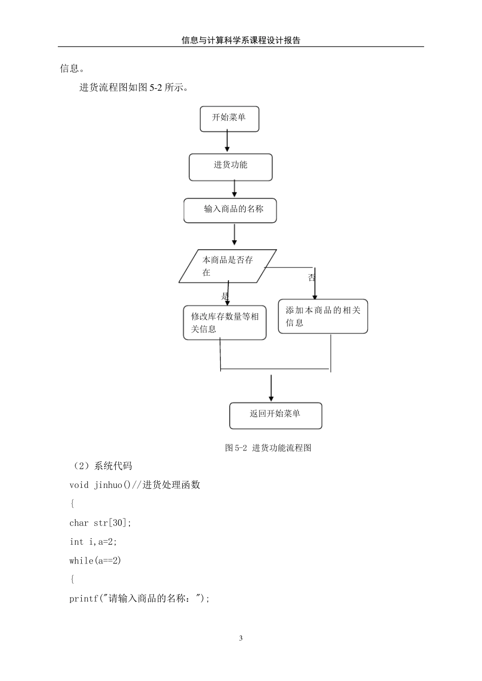 超市管理系统(C语言课程设计报告)_第3页