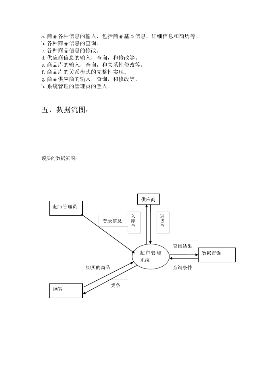 超市管理系统(需求分析,概要设计,详细设计)_第2页