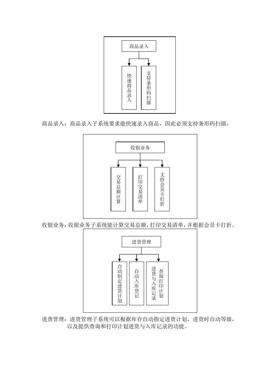 超市管理系统——需求分析文档_第3页