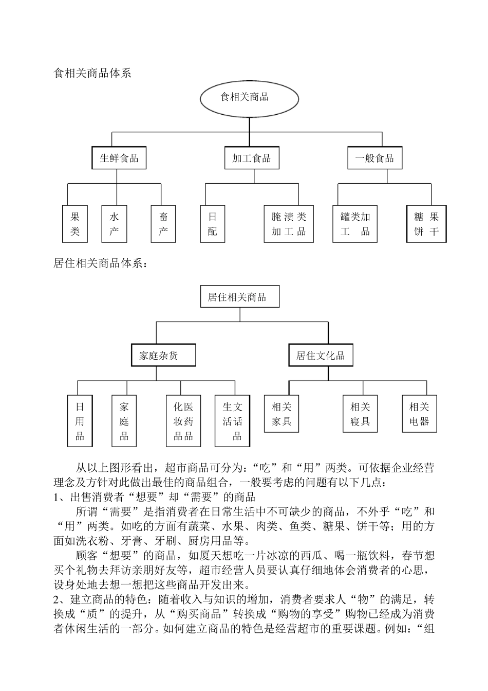 超市营业结构组成及商品分类_第2页