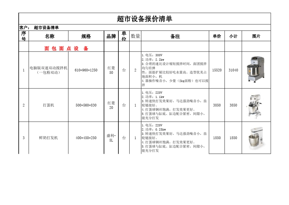 超市设备清单_第1页
