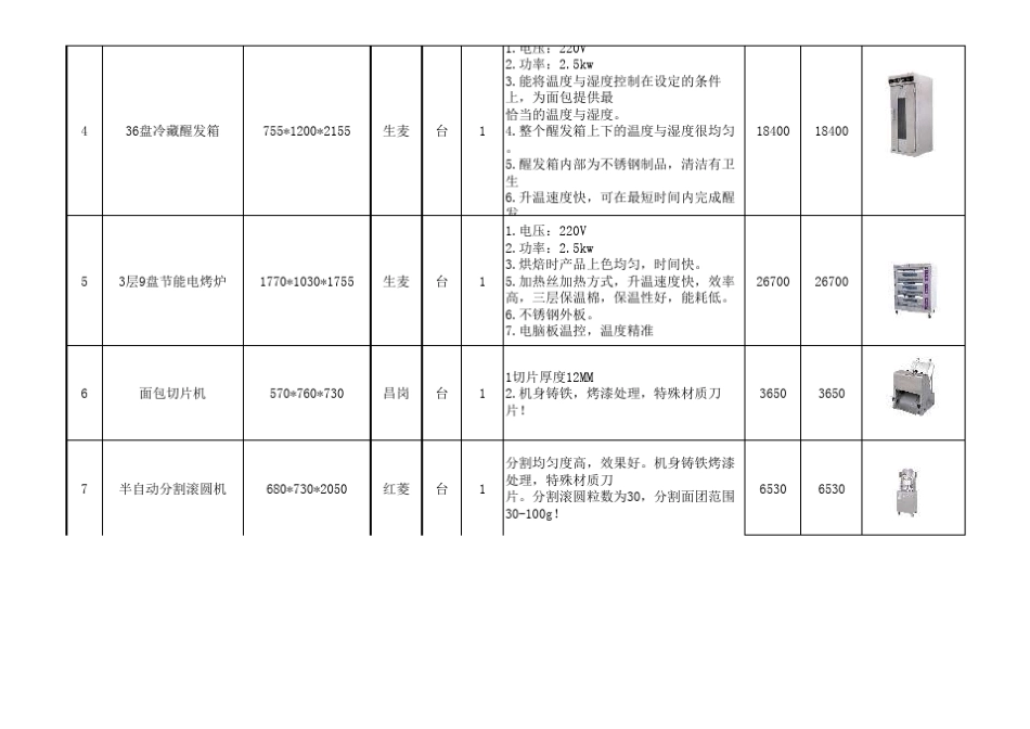 超市设备清单_第2页