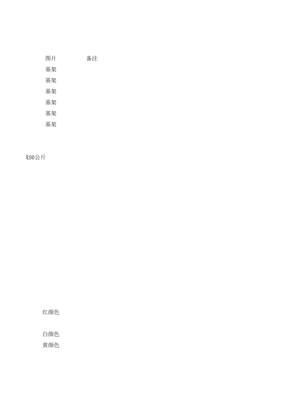 超市货架明细_第3页