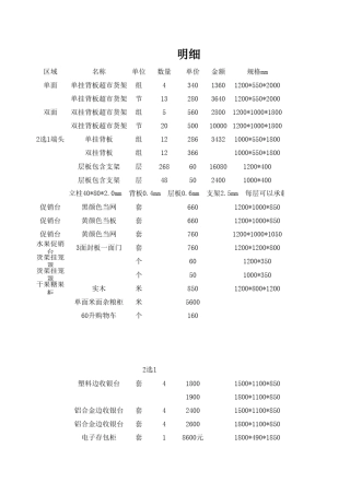 超市货架明细