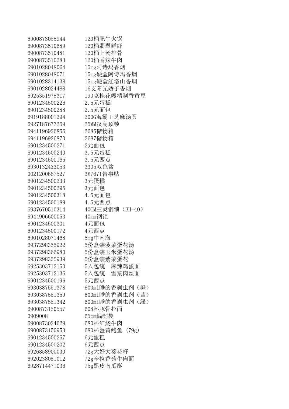超市进货详细清单_第2页