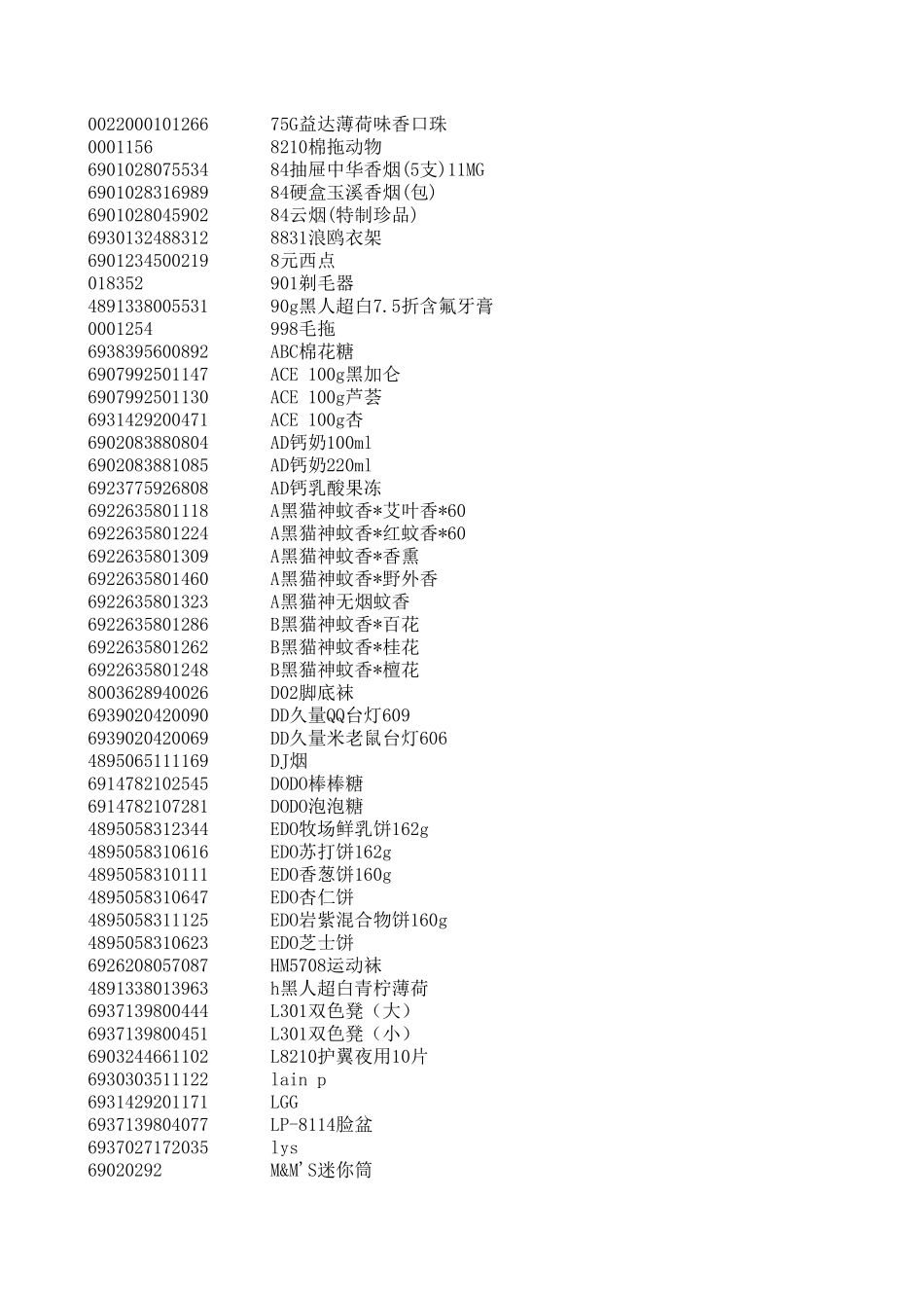 超市进货详细清单_第3页