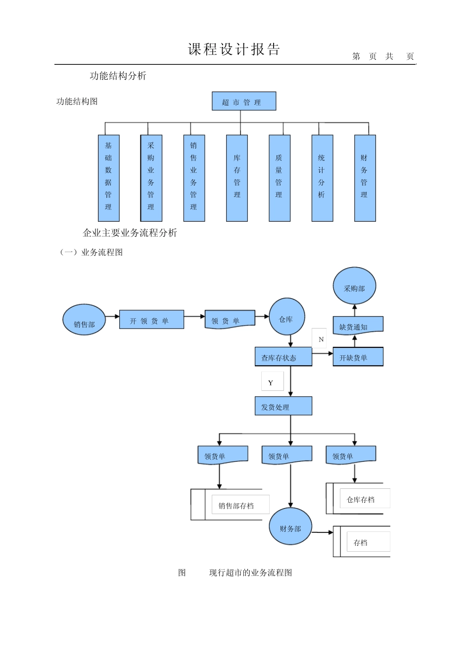 超市进销存管理系统_第3页