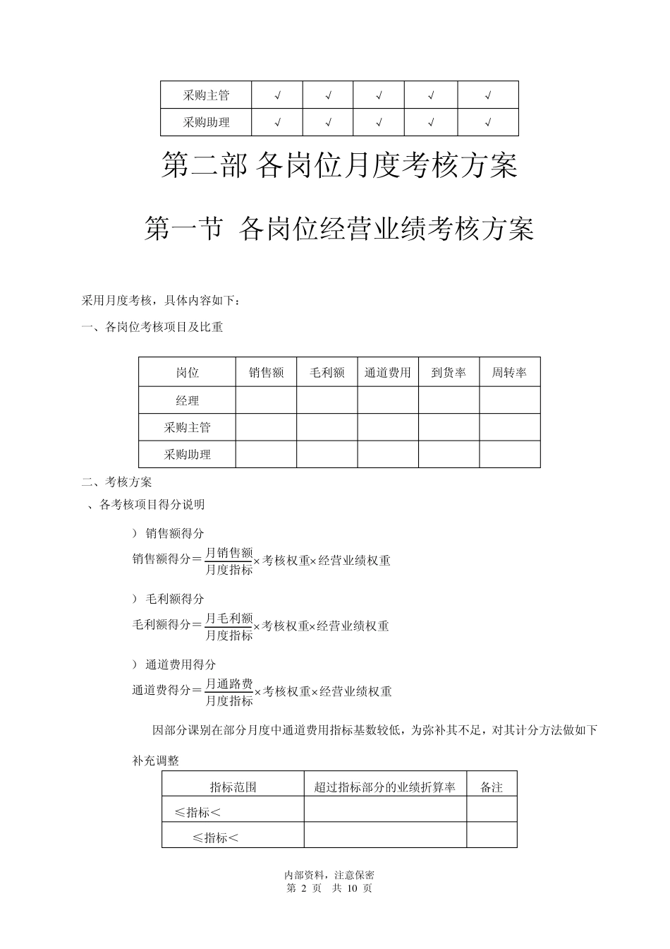 超市采购考核方案_第2页