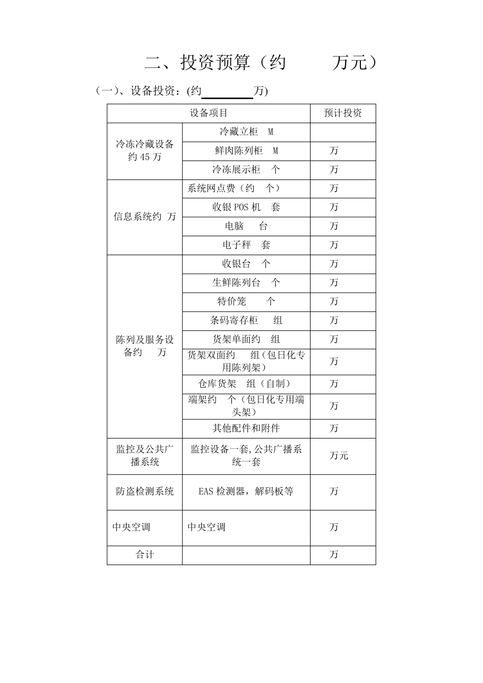 超市项目可行性分析报告_第3页