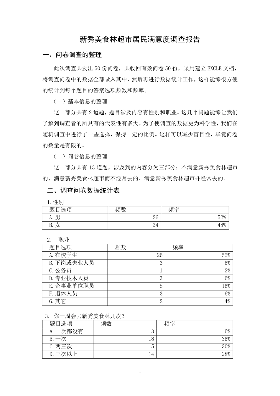 超市顾客满意度调查报告_第1页