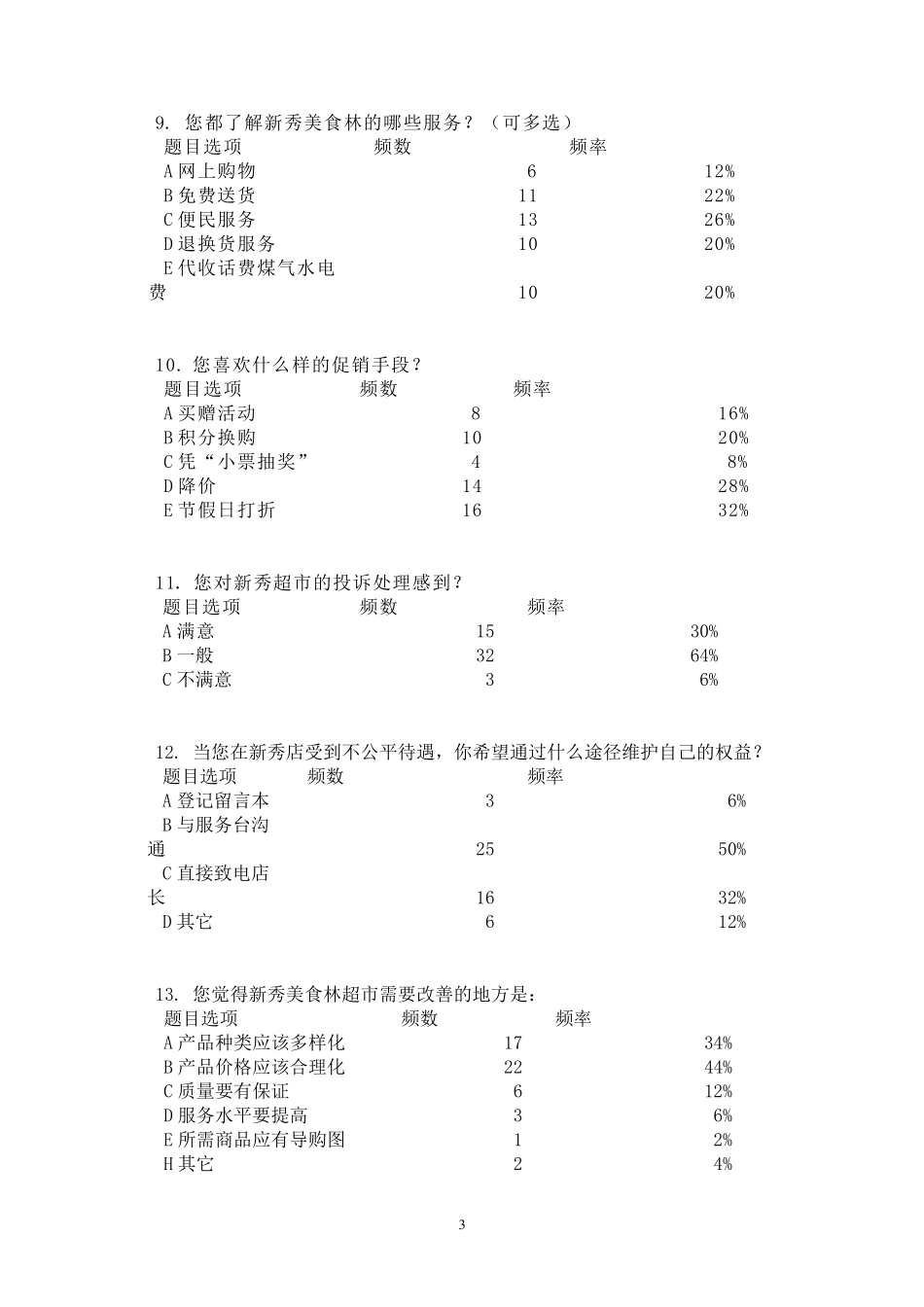 超市顾客满意度调查报告_第3页
