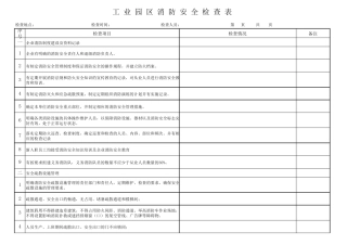 超强综合性工业园区消防检查表