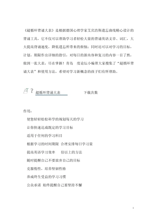 超循环背诵大表